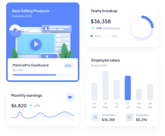 Qoortiz SEO Optimization